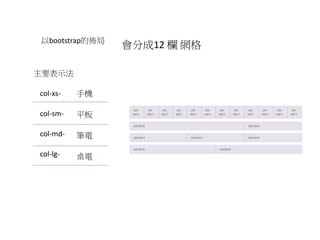 以bootstrap的佈局
會分成12 欄 網格
主要表示法
col-xs-
col-sm-
col-md-
col-lg-
手機
平板
筆電
桌電
 