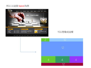 所以 以這張 layout為例
可以想像成這樣
 
