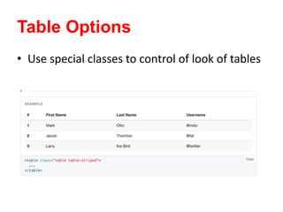 Table Options
• Use special classes to control of look of tables
 