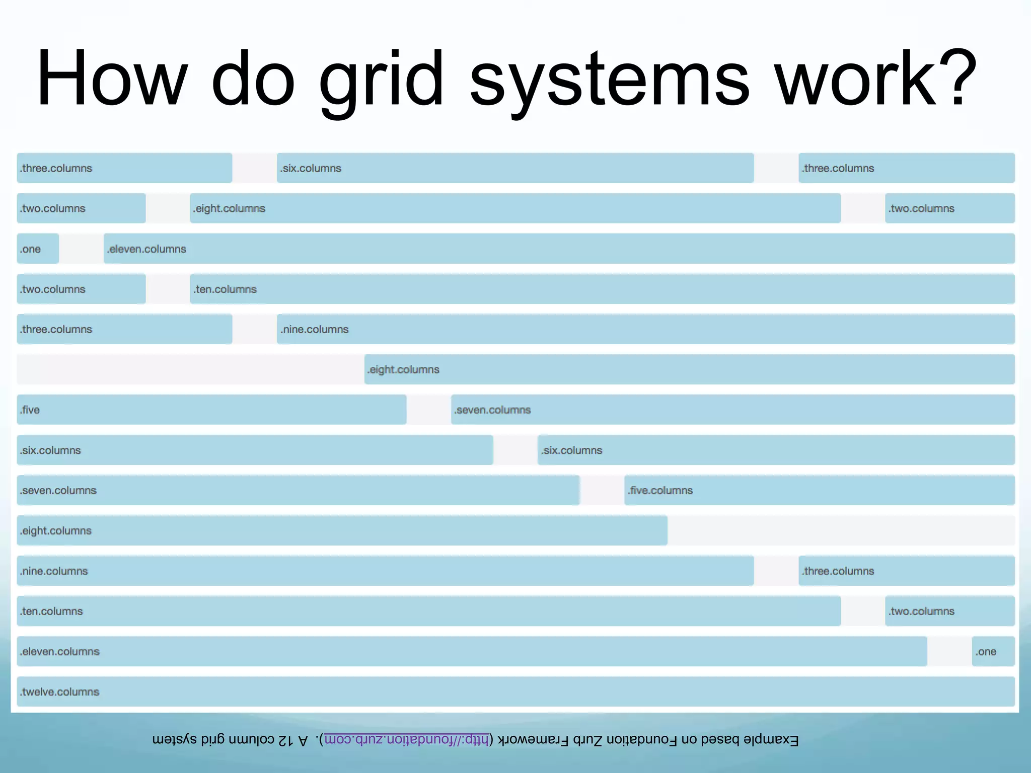 ExamplebasedonFoundationZurbFramework(http://foundation.zurb.com).A12columngridsystem
How do grid systems work?
 