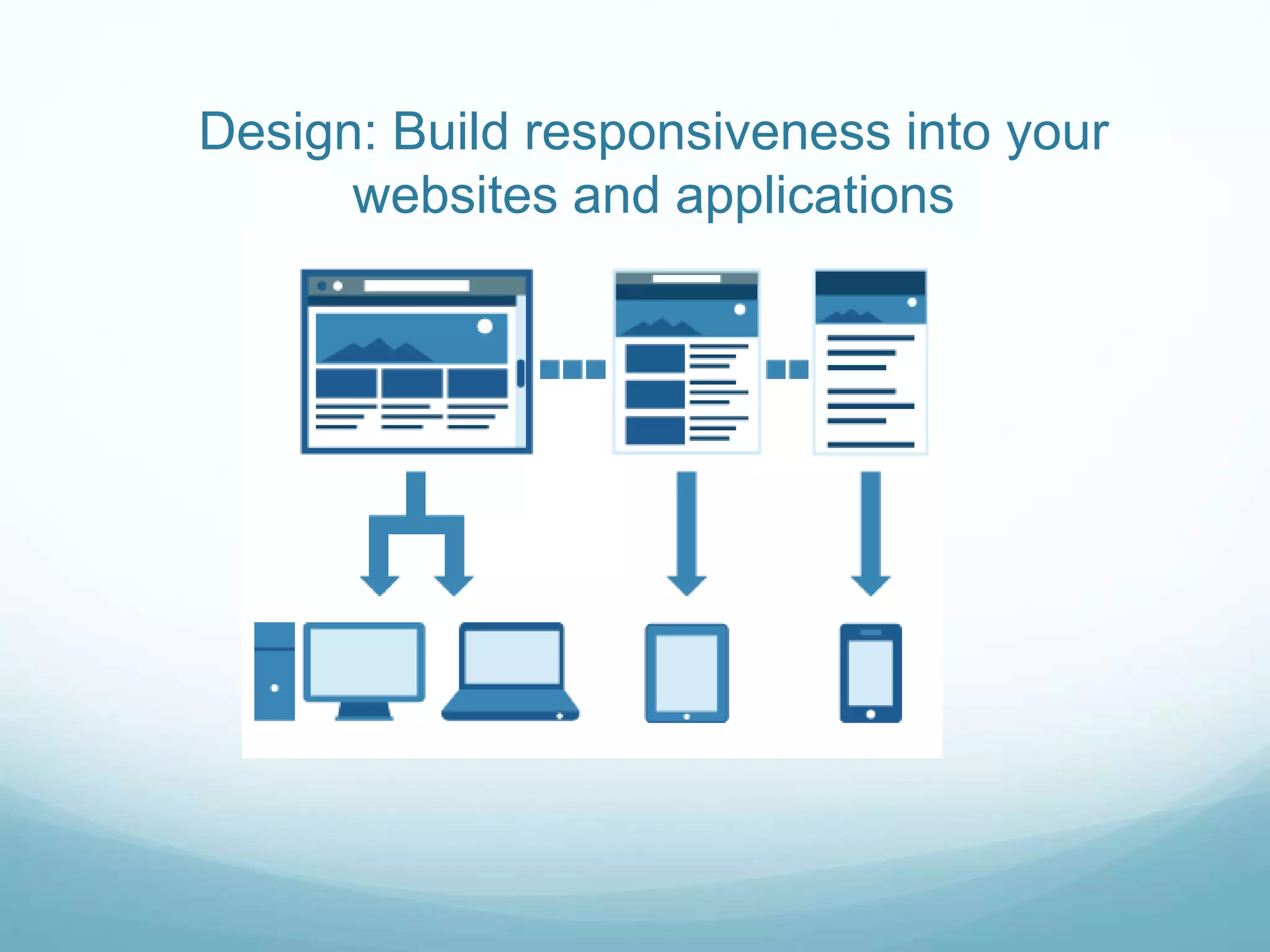 Design: Build responsiveness into your
websites and applications
 