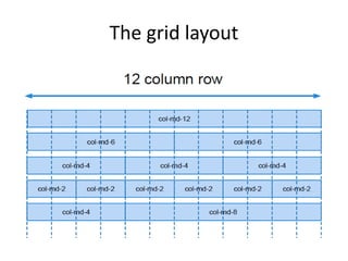 The grid layout
 