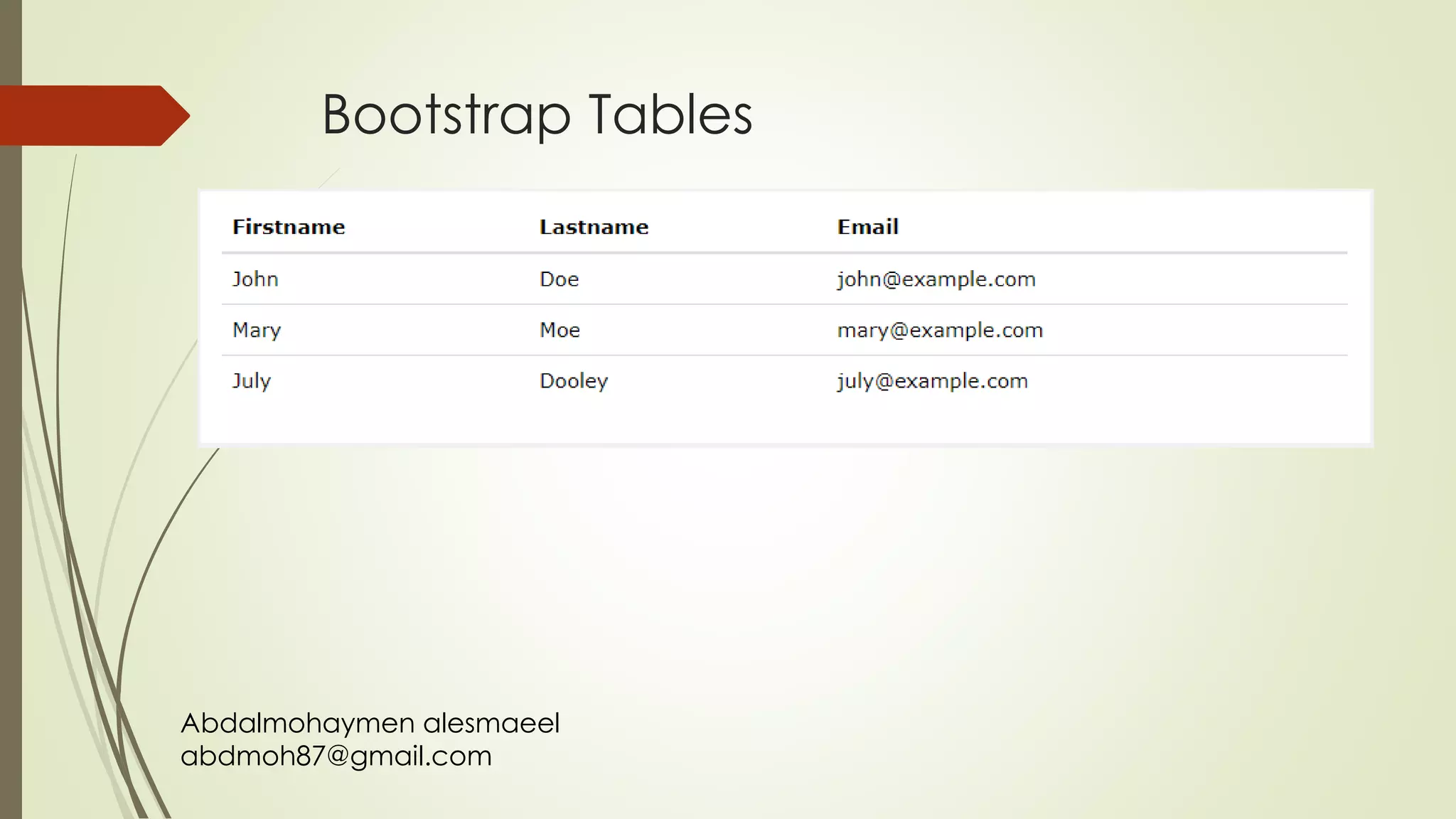 Abdalmohaymen alesmaeel
abdmoh87@gmail.com
Bootstrap Tables
 