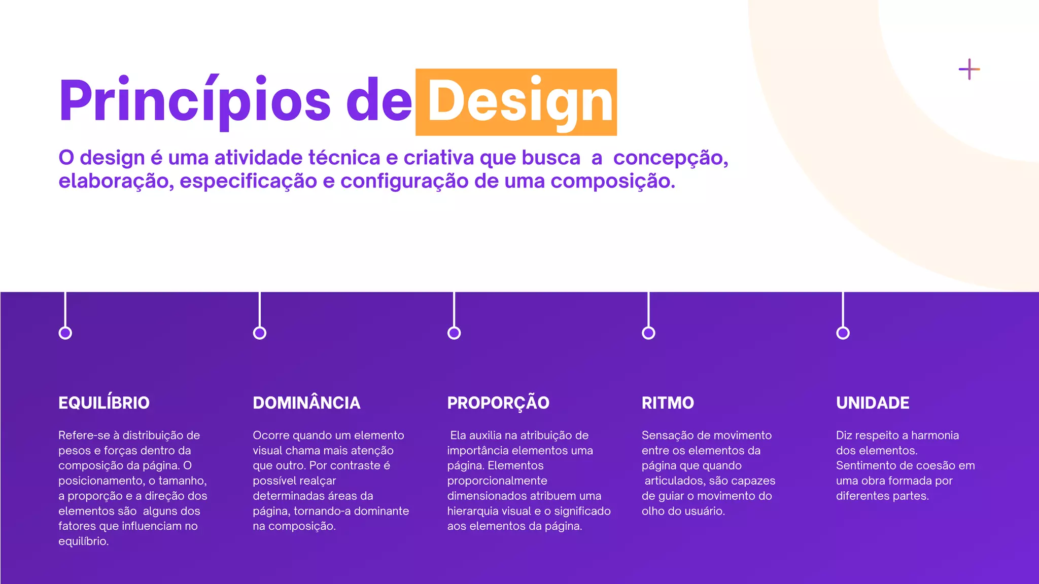 Princípios de Design
O design é uma atividade técnica e criativa que busca a concepção,
elaboração, especificação e configuração de uma composição.
EQUILÍBRIO
Refere-se à distribuição de
pesos e forças dentro da
composição da página. O
posicionamento, o tamanho,
a proporção e a direção dos
elementos são alguns dos
fatores que influenciam no
equilíbrio.
DOMINÂNCIA
Ocorre quando um elemento
visual chama mais atenção
que outro. Por contraste é
possível realçar
determinadas áreas da
página, tornando-a dominante
na composição.
PROPORÇÃO
Ela auxilia na atribuição de
importância elementos uma
página. Elementos
proporcionalmente
dimensionados atribuem uma
hierarquia visual e o significado
aos elementos da página.
RITMO
Sensação de movimento
entre os elementos da
página que quando
articulados, são capazes
de guiar o movimento do
olho do usuário.
UNIDADE
Diz respeito a harmonia
dos elementos.
Sentimento de coesão em
uma obra formada por
diferentes partes.
 