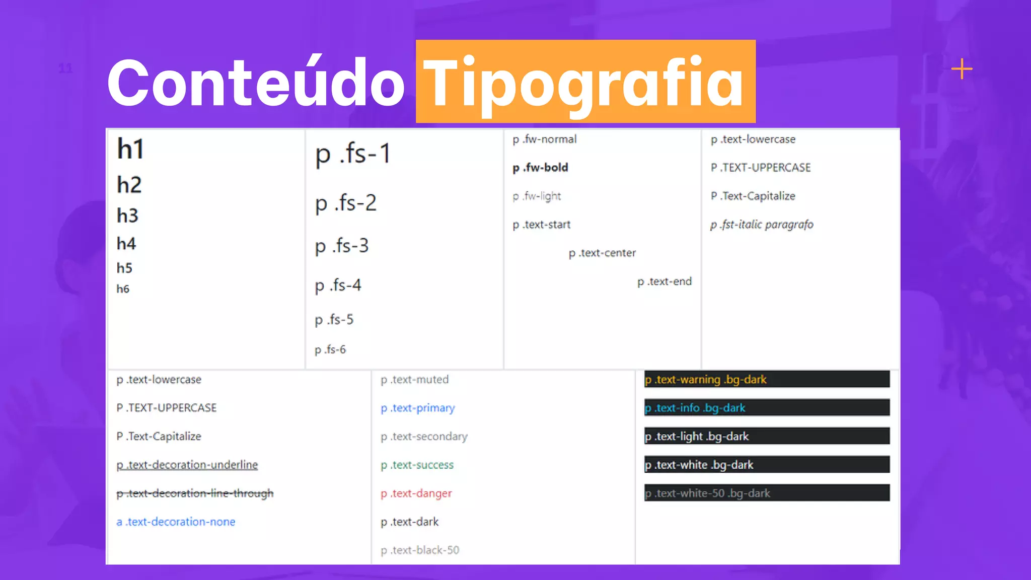 Conteúdo Tipografia
11
 