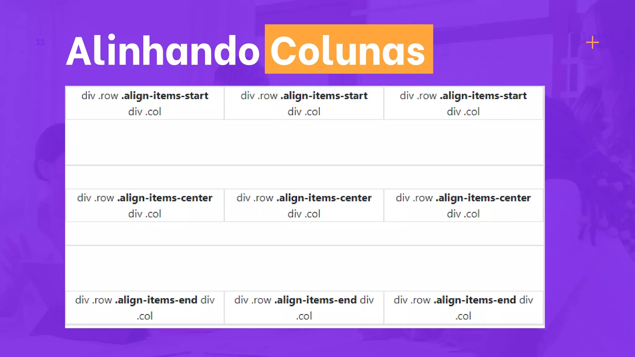 Alinhando Colunas
11
 