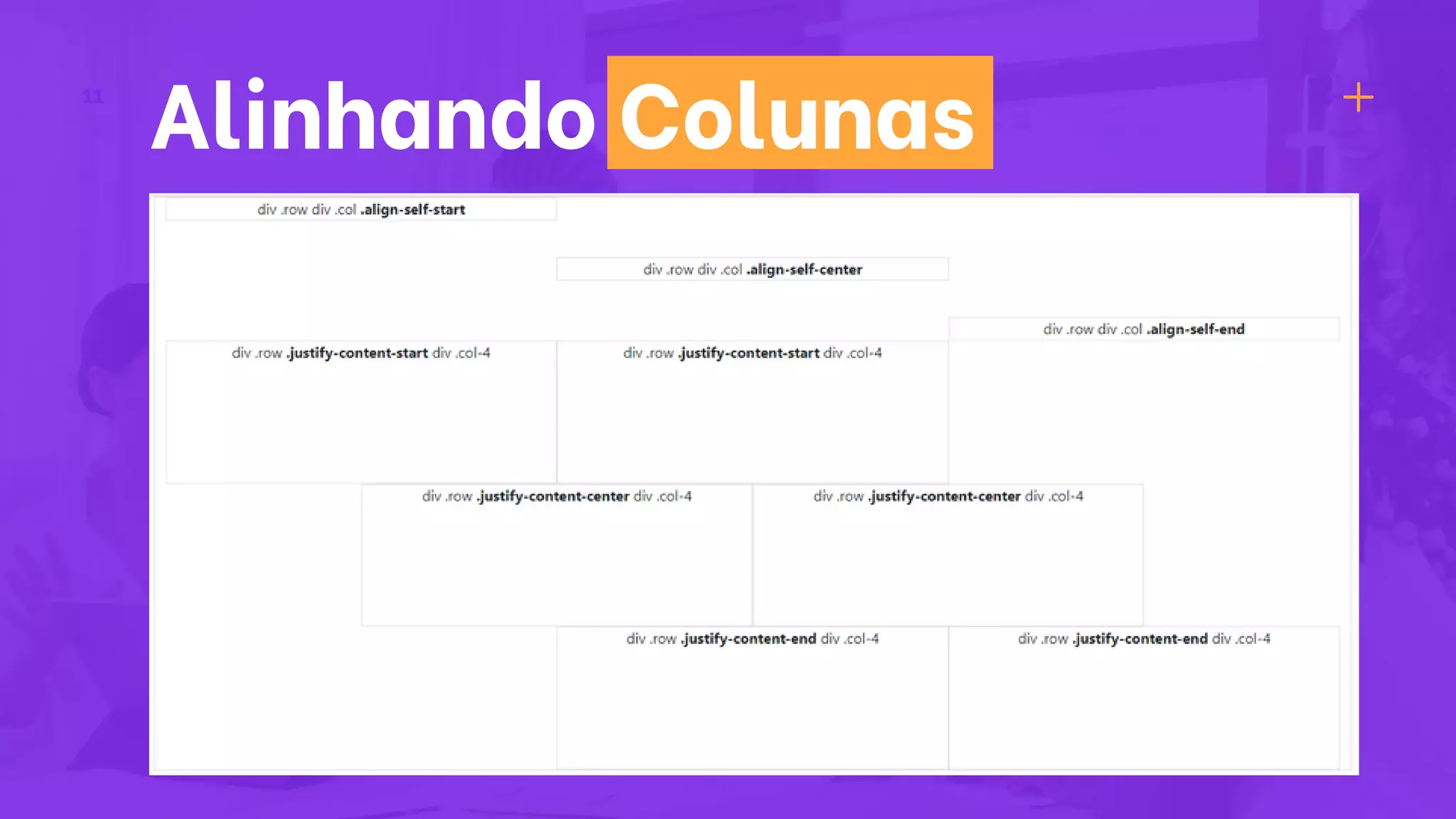 Alinhando Colunas
11
 