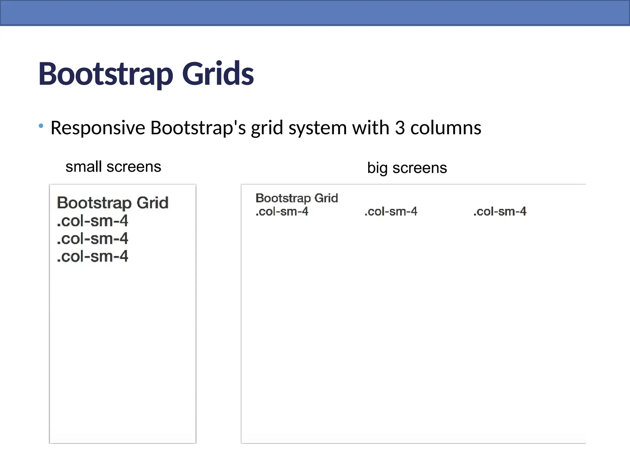 Bootstrap Grids
• Responsive Bootstrap's grid system with 3 columns
small screens big screens
 