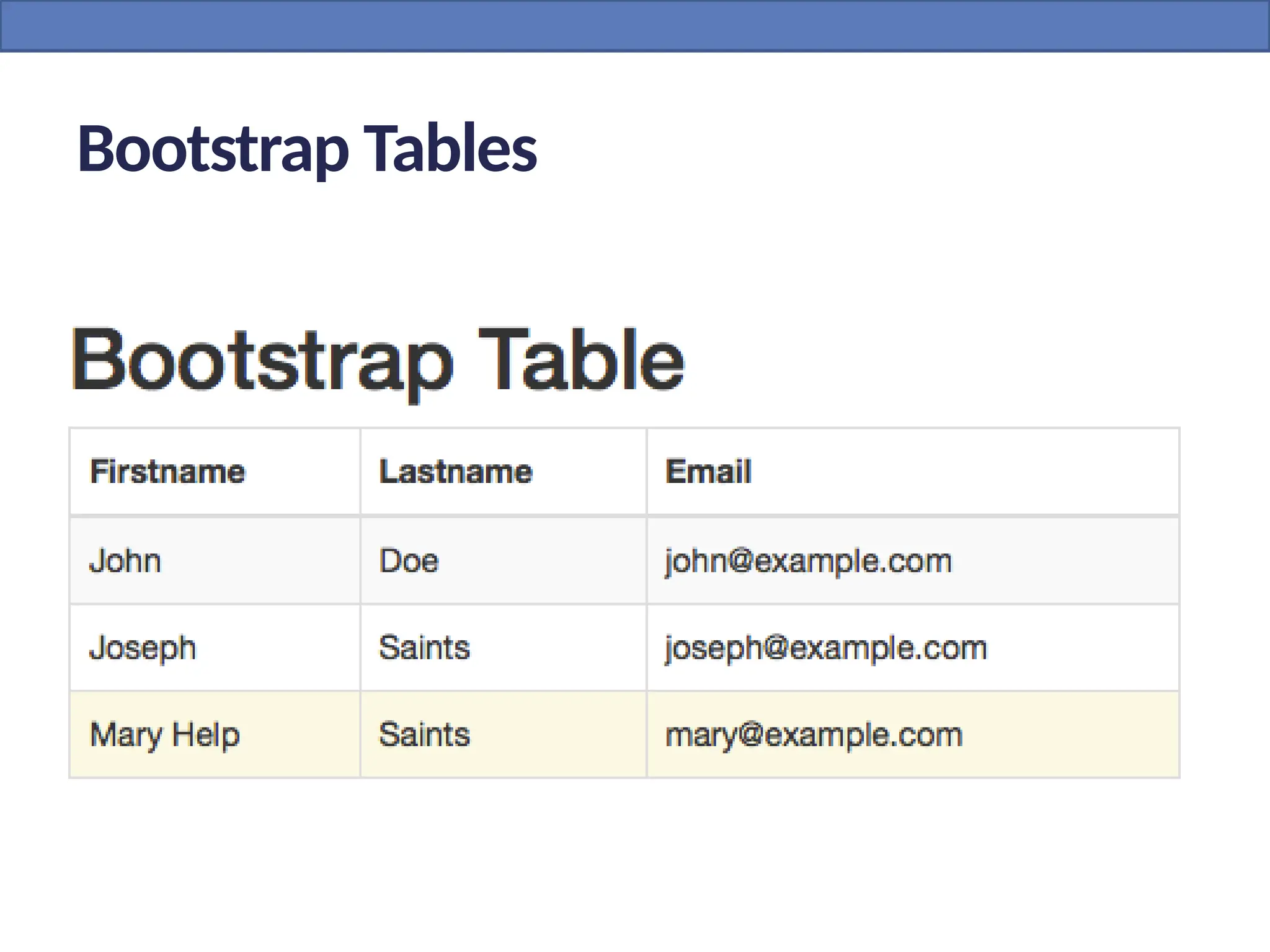 Bootstrap Tables
 