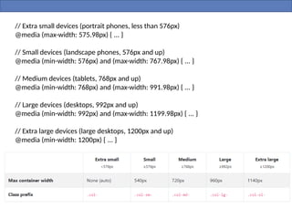 // Extra small devices (portrait phones, less than 576px)
@media (max-width: 575.98px) { ... }
// Small devices (landscape phones, 576px and up)
@media (min-width: 576px) and (max-width: 767.98px) { ... }
// Medium devices (tablets, 768px and up)
@media (min-width: 768px) and (max-width: 991.98px) { ... }
// Large devices (desktops, 992px and up)
@media (min-width: 992px) and (max-width: 1199.98px) { ... }
// Extra large devices (large desktops, 1200px and up)
@media (min-width: 1200px) { ... }
 