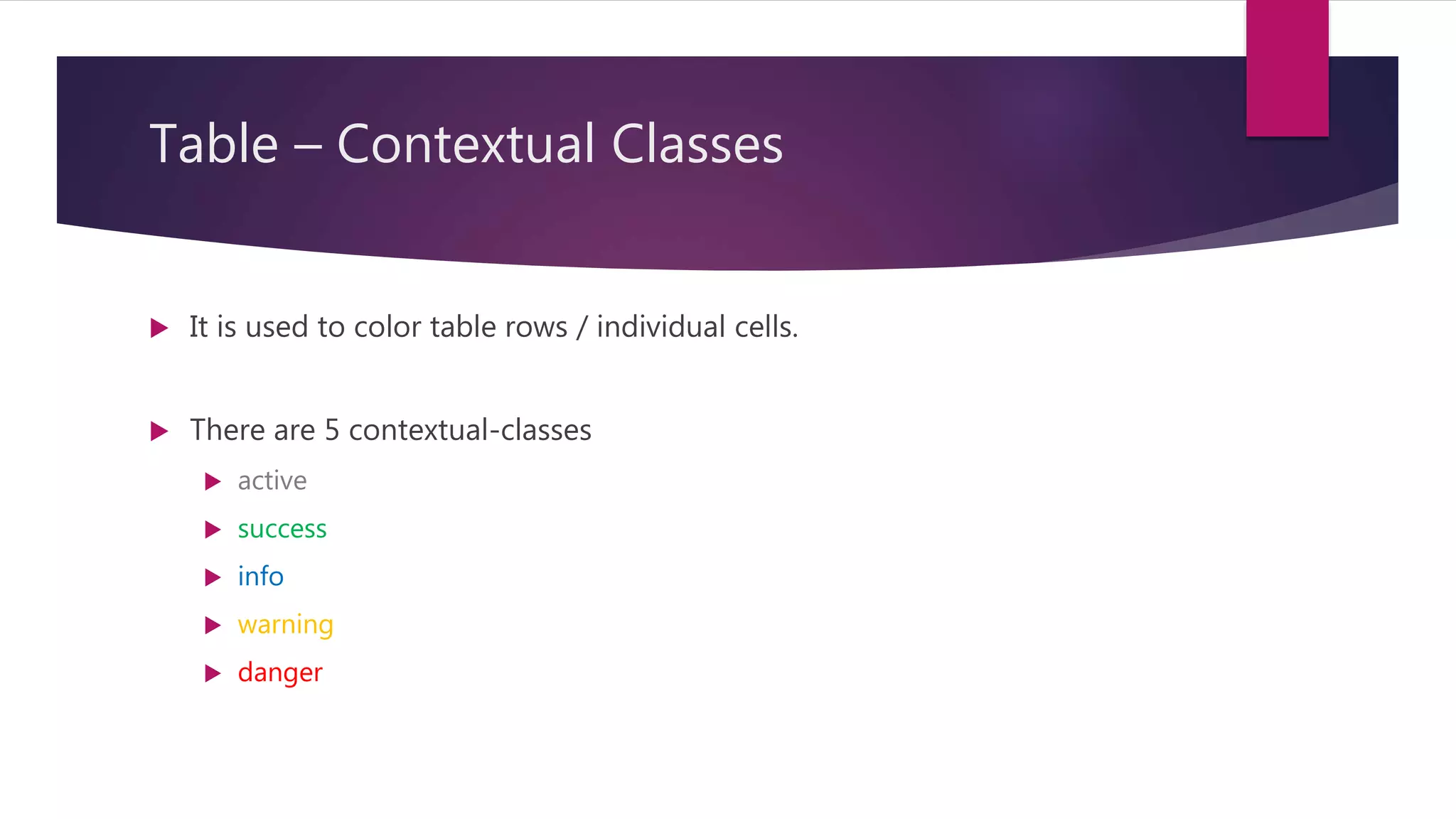 Table – Contextual Classes
 It is used to color table rows / individual cells.
 There are 5 contextual-classes
 active
 success
 info
 warning
 danger
 