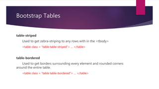 Bootstrap - Basics | PPTX