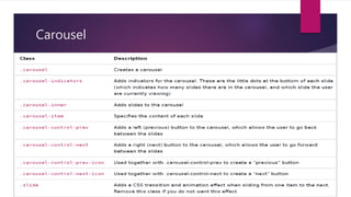Bootstrap - Basics | PPTX