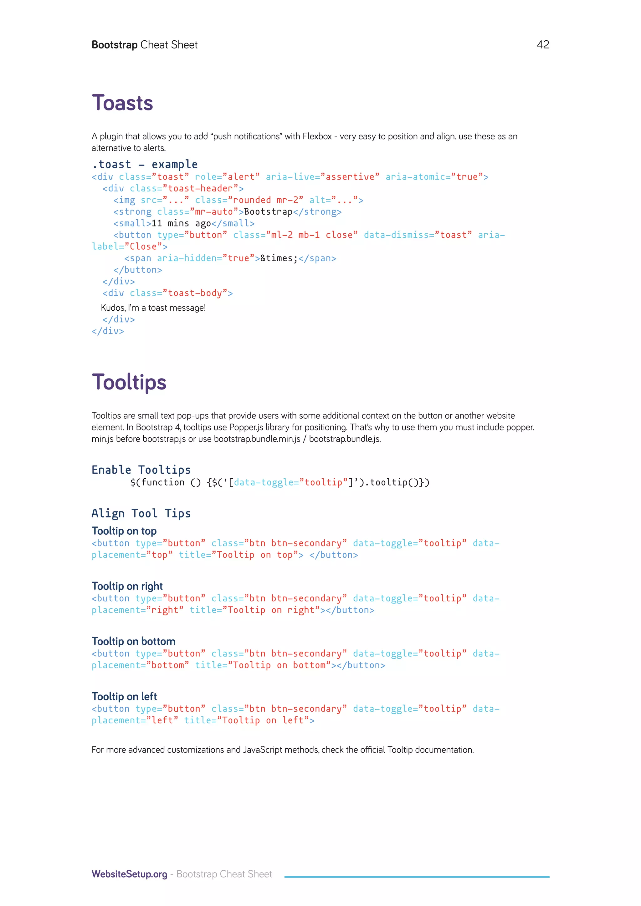 Bootstrap cheat-sheet-websitesetup.org | PDF