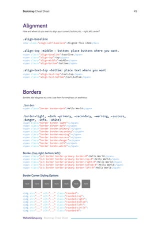 Bootstrap cheat-sheet-websitesetup.org | PDF