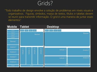 Grids? 
“Todo trabalho de design envolve a solução de problemas em níveis visuais e 
organizativos. Figuras, símbolos, massa de textos, títulos e tabelas devem 
se reunir para transmitir informação. O grid é uma maneira de juntar esses 
elementos.” 
 