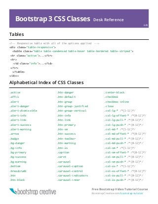 Bootstrap 3 Cheat Sheet PDF Reference | PDF