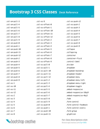 Bootstrap 3 Cheat Sheet PDF Reference | PDF