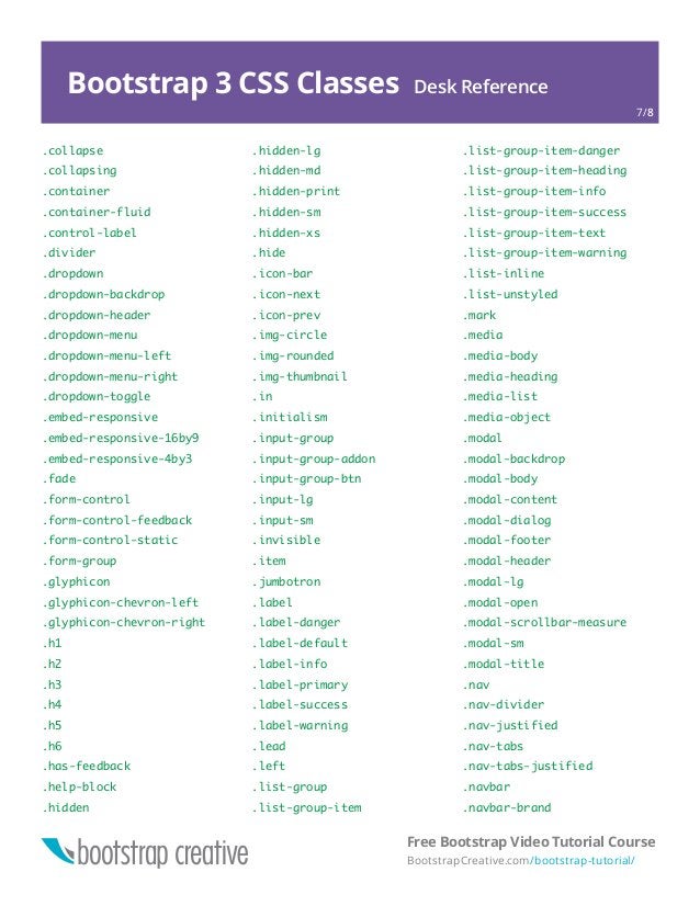 Bootstrap 3 Cheat Sheet PDF Reference