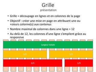 Grille
présentation
• Grille = découpage en lignes et en colonnes de la page
• Objectif : créer une mise en page en attribuant une ou
+sieurs colonne(s) aux contenus
• Nombre maximal de colonnes dans une ligne = 12
• Au delà de 12, les colonnes d’une ligne s’empilent grâce au
responsive
1 2 3 4 5 6 7 8 9 10 11 12
Largeur totale
1/2 1/2
2/3 1/3
 