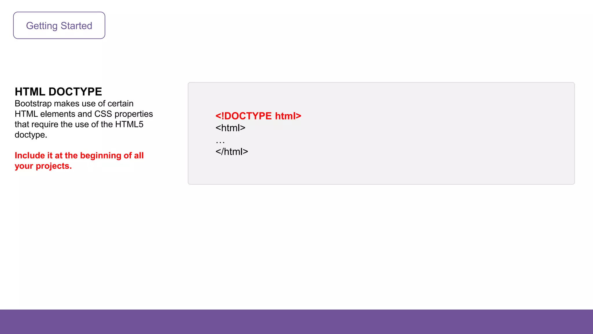 Getting Started
HTML DOCTYPE
Bootstrap makes use of certain
HTML elements and CSS properties
that require the use of the HTML5
doctype.
Include it at the beginning of all
your projects.
<!DOCTYPE html>
<html>
…
</html>
 