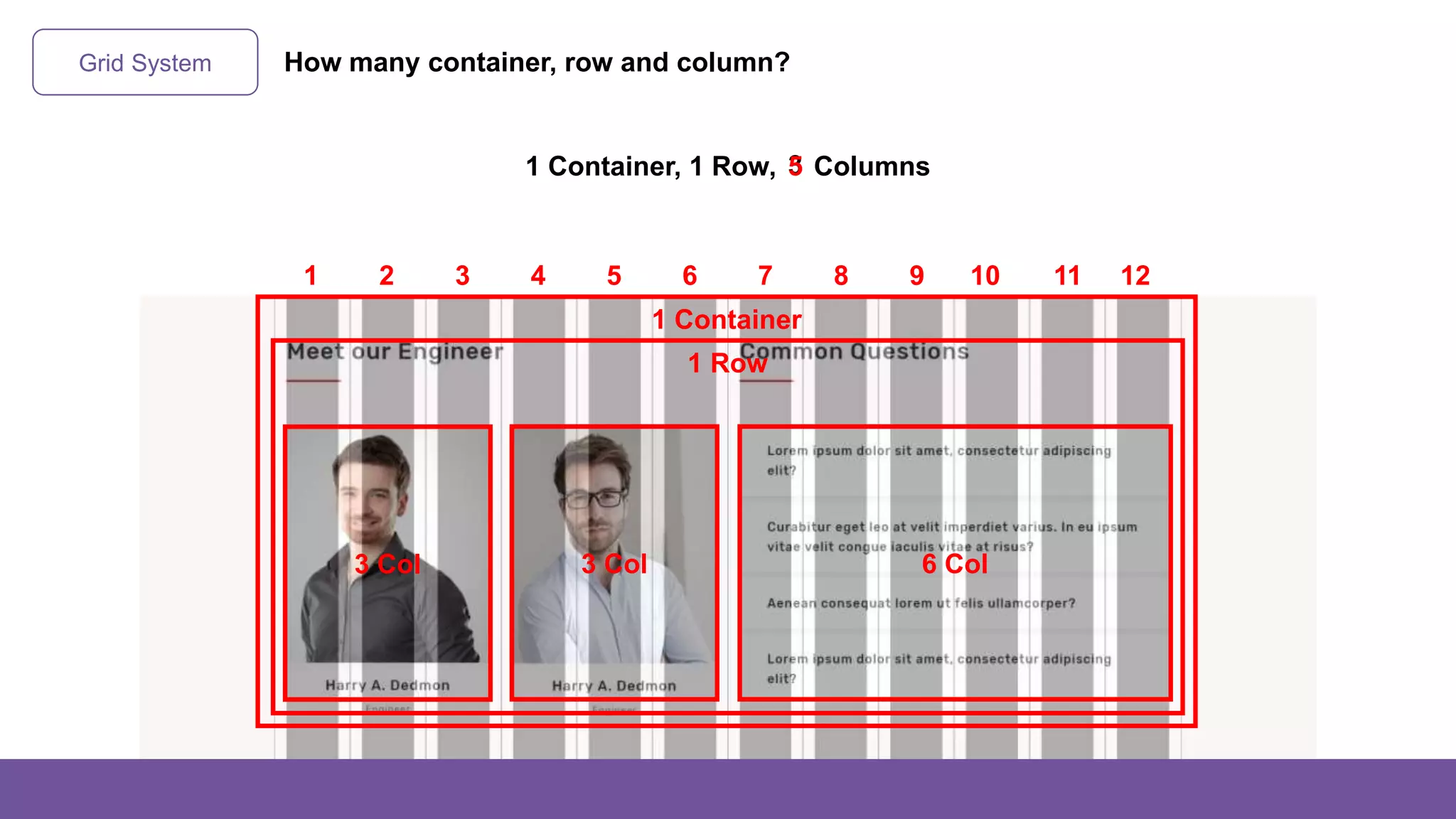 Grid System
1 Container, 1 Row, Columns
1 2 3 4 5 6 7 8 9 10 11 12
How many container, row and column?
3 Col 3 Col 6 Col
1 Row
1 Container
35
 