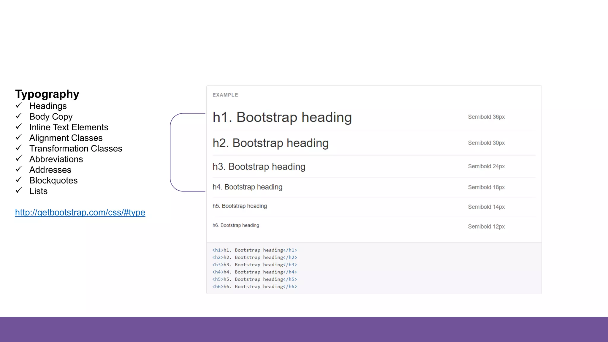 Typography
Typography
 Headings
 Body Copy
 Inline Text Elements
 Alignment Classes
 Transformation Classes
 Abbreviations
 Addresses
 Blockquotes
 Lists
http://getbootstrap.com/css/#type
 