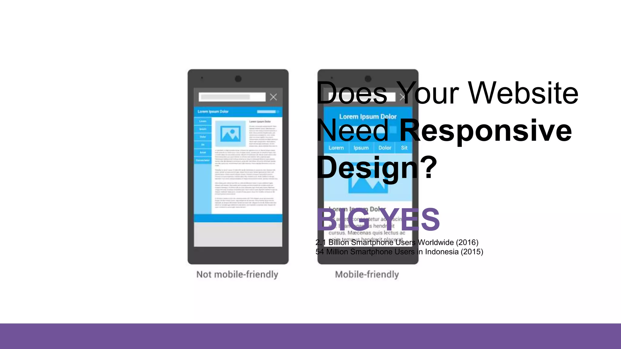Does Your Website
Need Responsive
Design?
BIG YES2.1 Billion Smartphone Users Worldwide (2016)
54 Million Smartphone Users in Indonesia (2015)
 