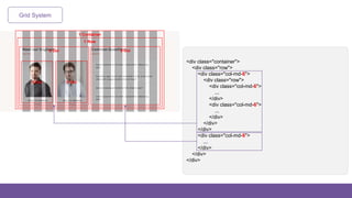Grid System
6 Col 6 Col
1 Row
1 Container
6 Col 6 Col
<div class="container">
<div class="row">
<div class="col-md-6">
<div class="row">
<div class="col-md-6">
...
</div>
<div class="col-md-6">
...
</div>
</div>
</div>
<div class="col-md-6">
...
</div>
</div>
</div>
 