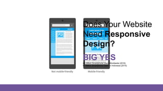 Does Your Website
Need Responsive
Design?
BIG YES2.1 Billion Smartphone Users Worldwide (2016)
54 Million Smartphone Users in Indonesia (2015)
 
