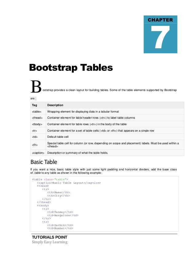 bootstrap tutorial