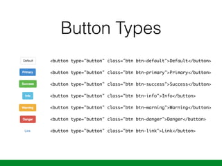 Button Types
<button type="button" class="btn btn-default">Default</button> 
 
<button type="button" class="btn btn-primary">Primary</button> 
 
<button type="button" class="btn btn-success">Success</button> 
 
<button type="button" class="btn btn-info">Info</button> 
 
<button type="button" class="btn btn-warning">Warning</button> 
 
<button type="button" class="btn btn-danger">Danger</button> 
 
<button type="button" class="btn btn-link">Link</button>
 
