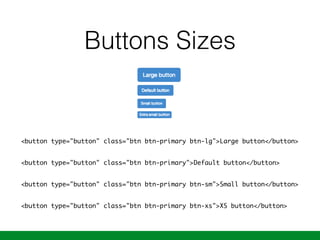 Buttons Sizes
<button type="button" class="btn btn-primary btn-lg">Large button</button>
<button type="button" class="btn btn-primary">Default button</button>
<button type="button" class="btn btn-primary btn-sm">Small button</button>
<button type="button" class="btn btn-primary btn-xs">XS button</button>
 