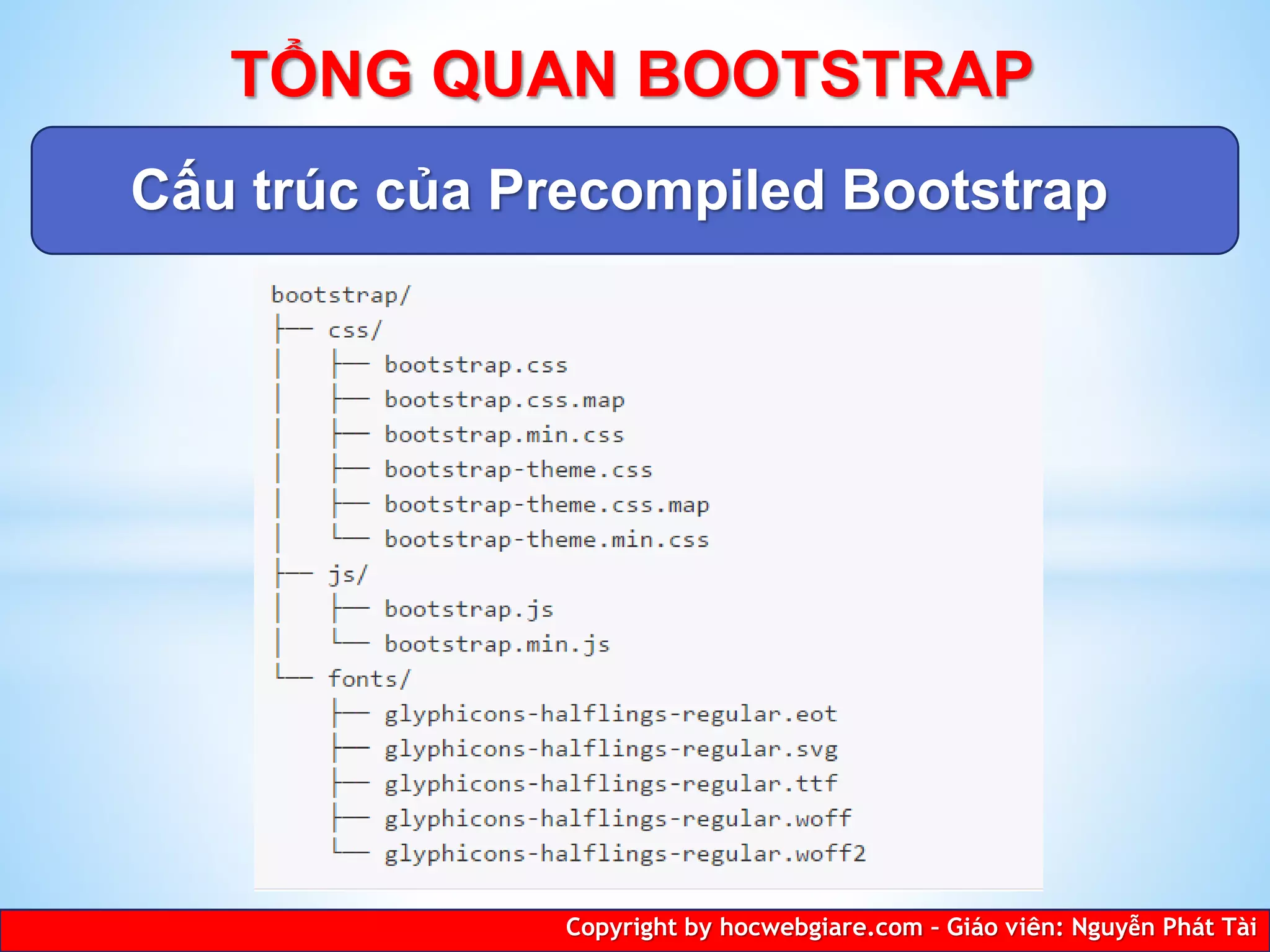 Cấu trúc của Precompiled Bootstrap
Copyright by hocwebgiare.com – Giáo viên: Nguyễn Phát Tài
TỔNG QUAN BOOTSTRAP
 