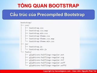 Cấu trúc của Precompiled Bootstrap
Copyright by hocwebgiare.com – Giáo viên: Nguyễn Phát Tài
TỔNG QUAN BOOTSTRAP
 
