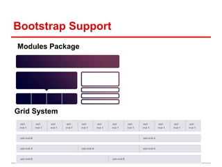 Bootstrap 3 | PPTX