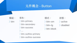 17
模組：
btn
配⾊色：
btn-primary
btn-secondary
btn-success
…
btn-outline-primary
btn-outline-success
樣式：
btn-sm
btn-lg
btn-block
狀狀態：
active
disabled
 