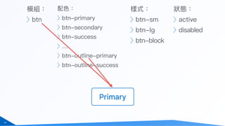 模組：
btn
配⾊色：
btn-primary
btn-secondary
btn-success
…
btn-outline-primary
btn-outline-success
樣式：
btn-sm
btn-lg
btn-block
狀狀態：
active
disabled
19
 