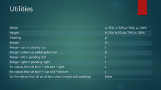 Utilities
Width w-25%, w-50%,w-75%, w-100%
Height h-25%, h-50%,h-75%, h-100%
Padding p
Margin m
Margin-top or padding-top t
Margin-bottom or padding-bottom b
Margin-left or padding-left l
Margin-right or padding-right r
for classes that set both *-left and *-right x
for classes that set both *-top and *-bottom y
for the classes that set on all four sides (margin and padding) blank
 