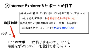 ②Internet Explorerのサポートが終了
Windowsに標準バンドルされているので高シェアだった
⇒とりあえずサポートさせないといけなかった
現在基準だと規格準拠度が低く、サポートが大変
⇒IE6は当然として、IE11もかなり遅れている
前提知識
IE11のサポートが終了するので、IE11を
考慮せずWebサイトを設計できる時代へ
ゆえに
 