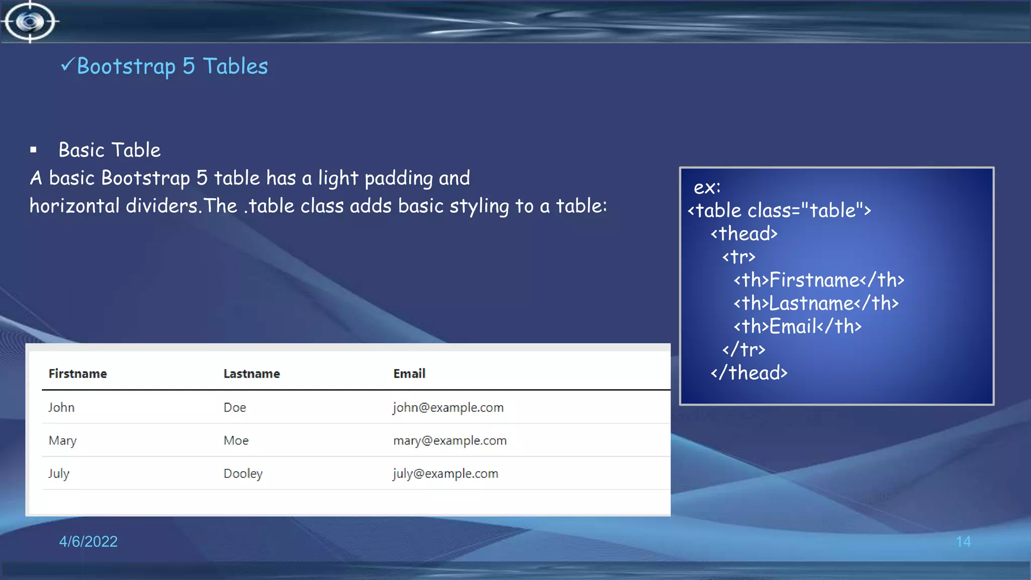 Bootstrap 5 Tables
 Basic Table
A basic Bootstrap 5 table has a light padding and
horizontal dividers.The .table class adds basic styling to a table:
4/6/2022 14
ex:
<table class="table">
<thead>
<tr>
<th>Firstname</th>
<th>Lastname</th>
<th>Email</th>
</tr>
</thead>
 