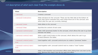 Bootstrap 5 ppt | PPTX