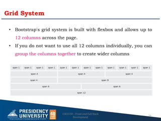 Bootstrap basics.pptx of web design responsive design | PPTX