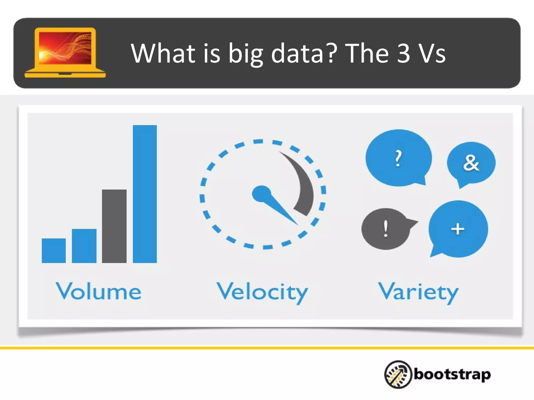 What is big data? The 3 Vs
 