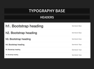 TYPOGRAPHY BASE
BLOCKQUOTES
TABLES
 