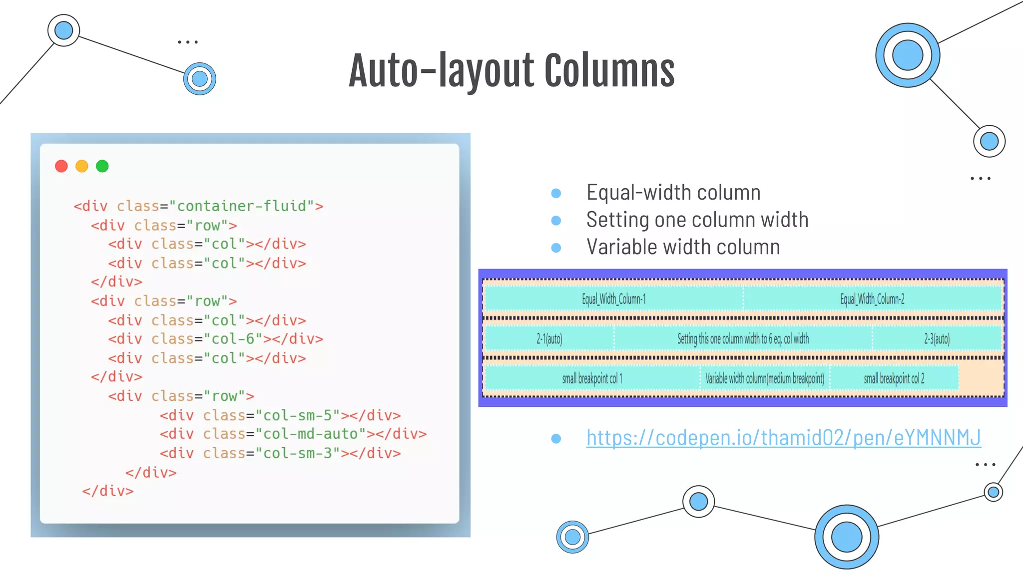 Auto-layout Columns
● Equal-width column
● Setting one column width
● Variable width column
● https://codepen.io/thamid02/pen/eYMNNMJ
 