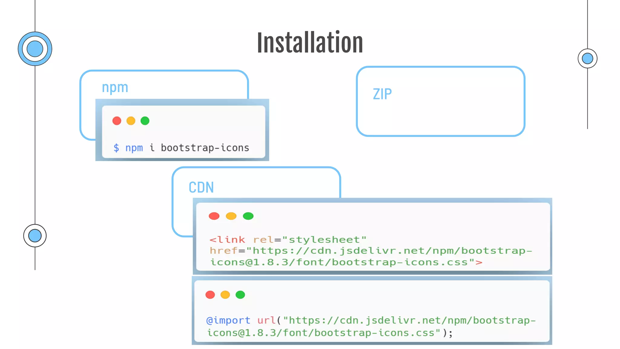 Installation
npm ZIP
CDN
 