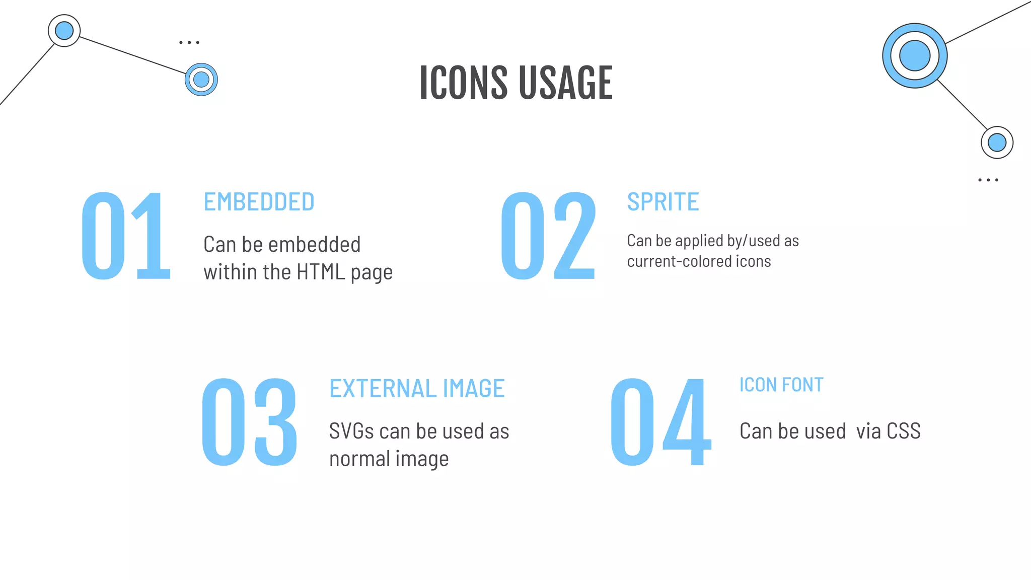 ICONS USAGE
EMBEDDED
Can be embedded
within the HTML page
SPRITE
Can be applied by/used as
current-colored icons
EXTERNAL IMAGE
SVGs can be used as
normal image
ICON FONT
Can be used via CSS
01
03 04
02
 