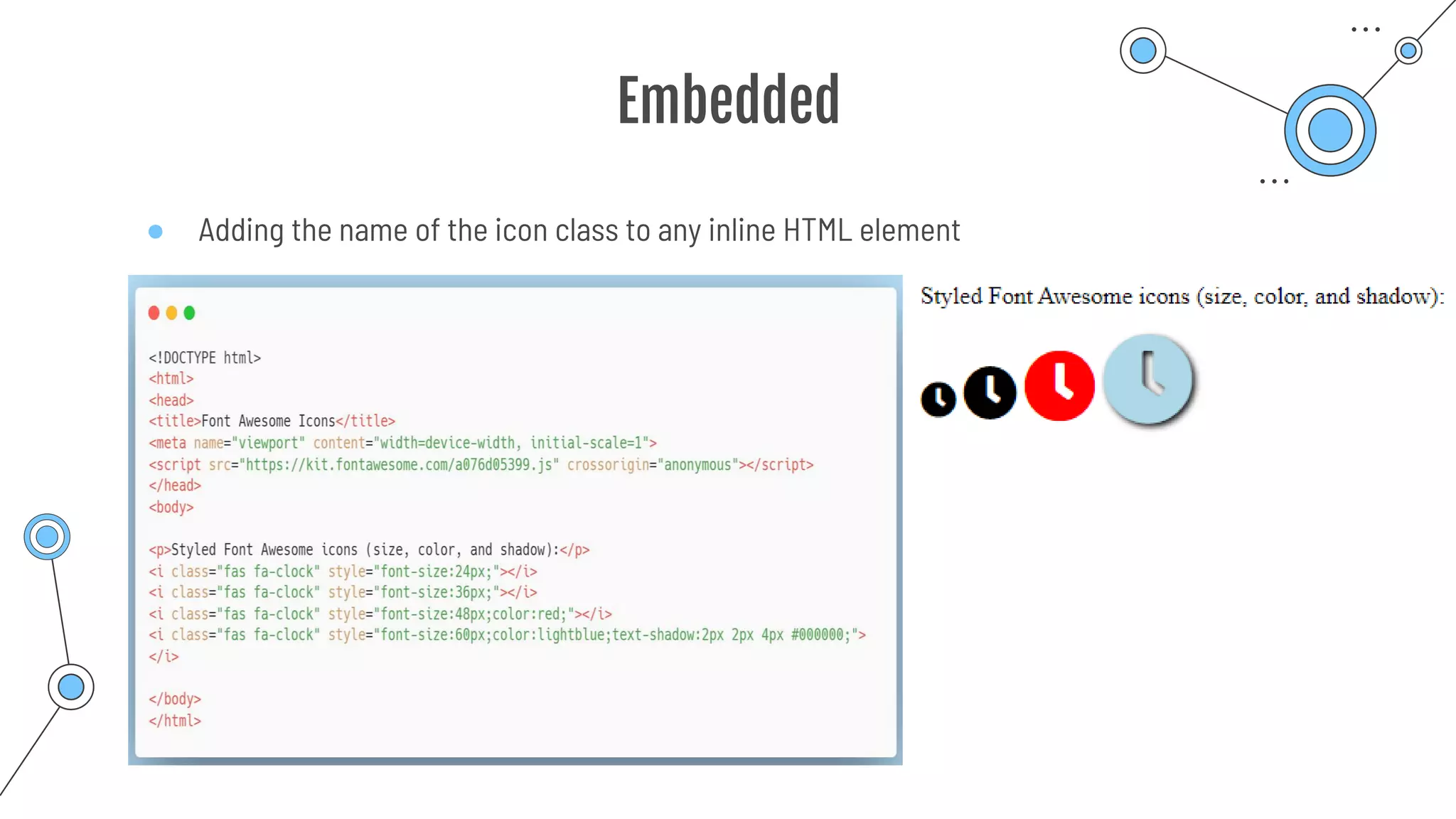 Embedded
● Adding the name of the icon class to any inline HTML element
 