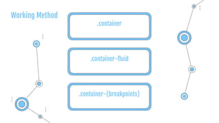 Bootstrap_Icon_Container_Grid_Card.pdf